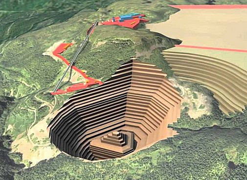 Mine Design and Planning