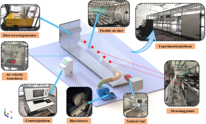 mine-ventilation-pic
